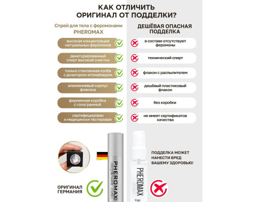 Заказать Концентрат феромонов для мужчин Pheromax Oxytrust for Men - 14 мл.