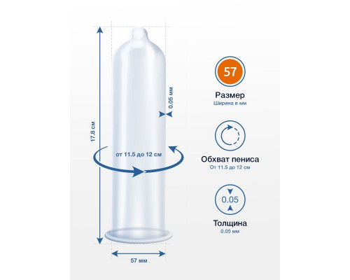 Заказать Презервативы MY.SIZE размер 57 - 3 шт.