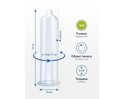 Заказать Презервативы MY.SIZE размер 49 - 3 шт.