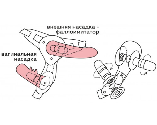 Заказать Женский страпон LESBI с вагинальной пробочкой - 17 см.