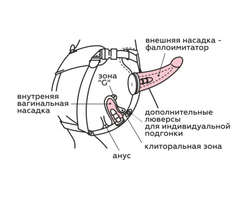 Вибрострапон Woman Midi с вагинальной пробкой - 22 см.